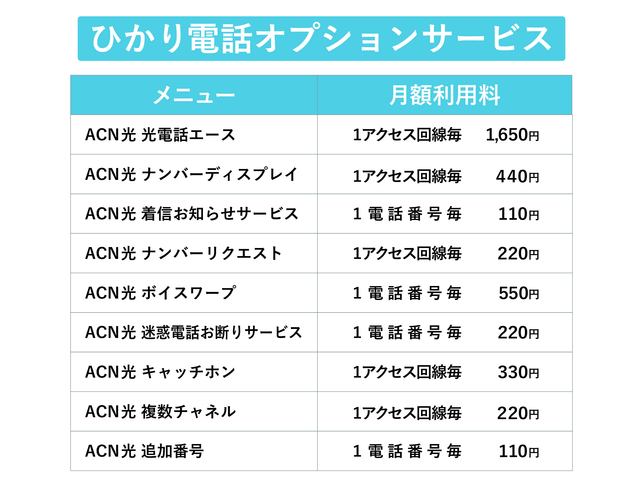 光電話